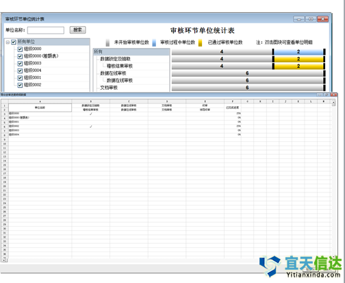 北京軟件開發(fā)公司報(bào)表會(huì)審系統(tǒng)