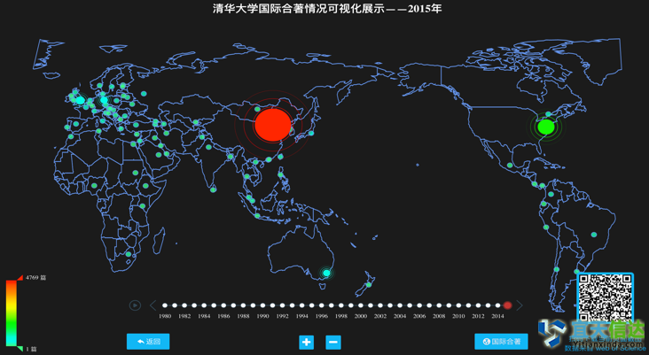 北京軟件開發(fā)數(shù)字學(xué)術(shù)平臺_北京軟件開發(fā)公司